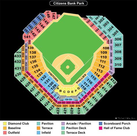 citizen bank park seating|citizens bank park seat viewer.